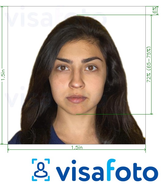 Exemple de foto per a Nepal visa en línia 1.5x1.5 polzades amb la mida exacta especificada