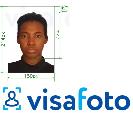 Exemple de foto per a Guinea Conakry e-visa per a paf.gov.gn amb la mida exacta especificada