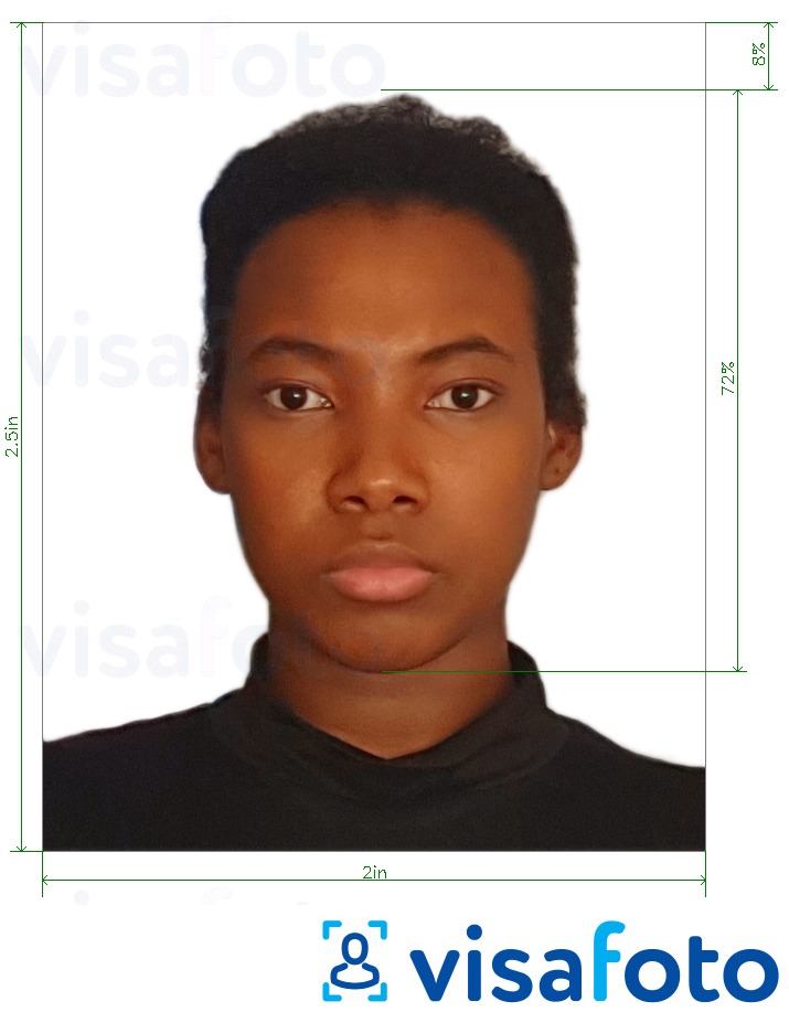 Exemple de foto per a Passaport electrònic de Kenya de 2x2,5 polzades amb la mida exacta especificada